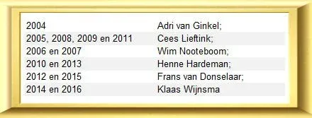 Dalto-Korfjaskampioenen